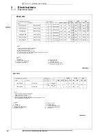 Preview for 16 page of Daikin RXS-L3 Technical Data Manual