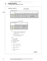 Предварительный просмотр 18 страницы Daikin RXS-L3 Technical Data Manual