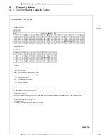 Предварительный просмотр 29 страницы Daikin RXS-L3 Technical Data Manual