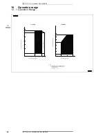 Preview for 40 page of Daikin RXS-L3 Technical Data Manual