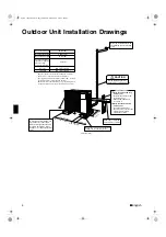 Preview for 5 page of Daikin RXS09JEVJU Installation Manual