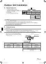 Предварительный просмотр 7 страницы Daikin RXS09LVJU Installation Manual