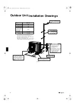 Предварительный просмотр 5 страницы Daikin RXS20CVMB Instruction Manual