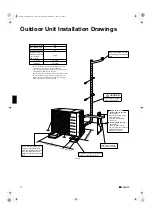 Предварительный просмотр 5 страницы Daikin RXS20G2V1B Installation Manual