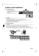 Предварительный просмотр 7 страницы Daikin RXS20J2V1B Installation Manual