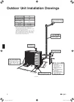 Preview for 10 page of Daikin RXS20K2V1B Installation Manual