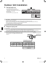 Preview for 12 page of Daikin RXS20K2V1B Installation Manual