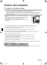 Preview for 14 page of Daikin RXS20K2V1B Installation Manual