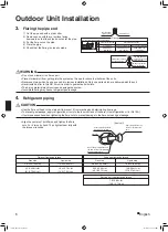 Предварительный просмотр 7 страницы Daikin RXS24LVJU Installation Manual