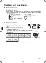 Предварительный просмотр 9 страницы Daikin RXS24LVJU Installation Manual