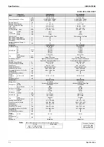 Preview for 20 page of Daikin RXS25K3V1B Service Manual