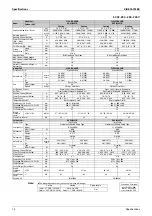 Preview for 24 page of Daikin RXS25K3V1B Service Manual