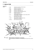 Preview for 29 page of Daikin RXS25K3V1B Service Manual