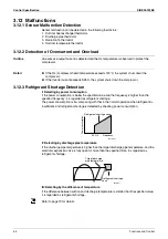 Preview for 64 page of Daikin RXS25K3V1B Service Manual