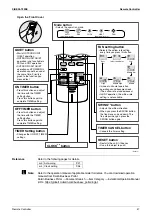 Preview for 67 page of Daikin RXS25K3V1B Service Manual