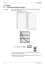 Preview for 112 page of Daikin RXS25K3V1B Service Manual