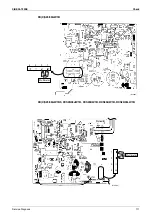 Preview for 121 page of Daikin RXS25K3V1B Service Manual