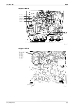 Preview for 123 page of Daikin RXS25K3V1B Service Manual