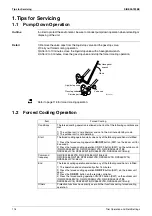 Preview for 126 page of Daikin RXS25K3V1B Service Manual