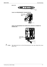 Preview for 127 page of Daikin RXS25K3V1B Service Manual