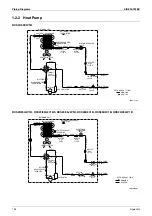 Preview for 136 page of Daikin RXS25K3V1B Service Manual