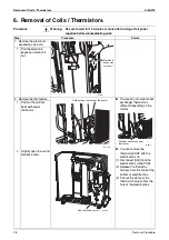 Preview for 30 page of Daikin RXS30HVJU Service Manual