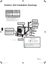 Preview for 5 page of Daikin RXS30LVJU Installation Manual