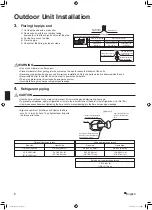 Предварительный просмотр 7 страницы Daikin RXS30LVJU Installation Manual