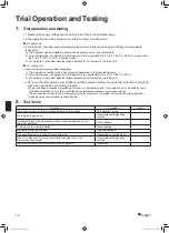 Preview for 13 page of Daikin RXS30LVJU Installation Manual