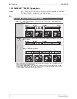 Предварительный просмотр 38 страницы Daikin RXS35K2V1B Service Manual