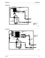 Предварительный просмотр 125 страницы Daikin RXS35K2V1B Service Manual