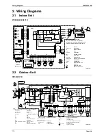 Предварительный просмотр 126 страницы Daikin RXS35K2V1B Service Manual