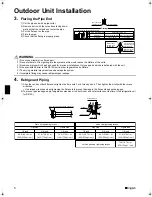 Preview for 7 page of Daikin RXS50E2V1B Installation Manual