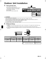 Предварительный просмотр 7 страницы Daikin RXS50E2V1B Installation Manual