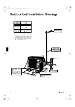 Предварительный просмотр 6 страницы Daikin RXS50J2V1B Installation Manual