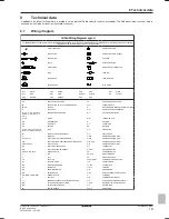 Preview for 19 page of Daikin RXS50K2V1B Installation Manual