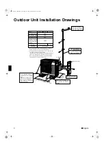 Предварительный просмотр 5 страницы Daikin RXS71E3V1B Installation Manual