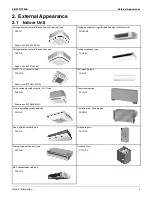 Preview for 17 page of Daikin RXSQ24TAVJU Service Manual