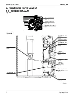 Предварительный просмотр 30 страницы Daikin RXSQ24TAVJU Service Manual