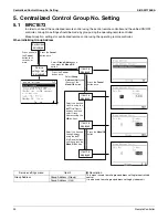 Preview for 46 page of Daikin RXSQ24TAVJU Service Manual