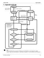 Предварительный просмотр 53 страницы Daikin RXSQ24TAVJU Service Manual