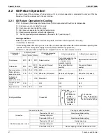 Preview for 60 page of Daikin RXSQ24TAVJU Service Manual