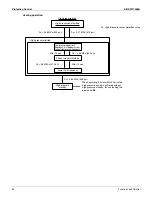 Предварительный просмотр 66 страницы Daikin RXSQ24TAVJU Service Manual