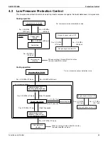 Предварительный просмотр 67 страницы Daikin RXSQ24TAVJU Service Manual