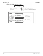 Предварительный просмотр 70 страницы Daikin RXSQ24TAVJU Service Manual