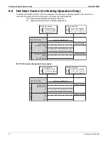 Preview for 84 page of Daikin RXSQ24TAVJU Service Manual