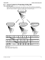 Preview for 85 page of Daikin RXSQ24TAVJU Service Manual