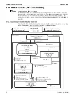 Предварительный просмотр 92 страницы Daikin RXSQ24TAVJU Service Manual