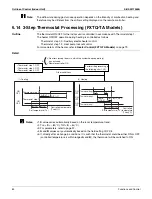 Preview for 96 page of Daikin RXSQ24TAVJU Service Manual