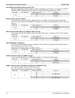 Предварительный просмотр 120 страницы Daikin RXSQ24TAVJU Service Manual